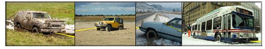 Employee Recommendation: Recovery Straps
