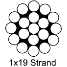 1x19 EHS Guy Wire