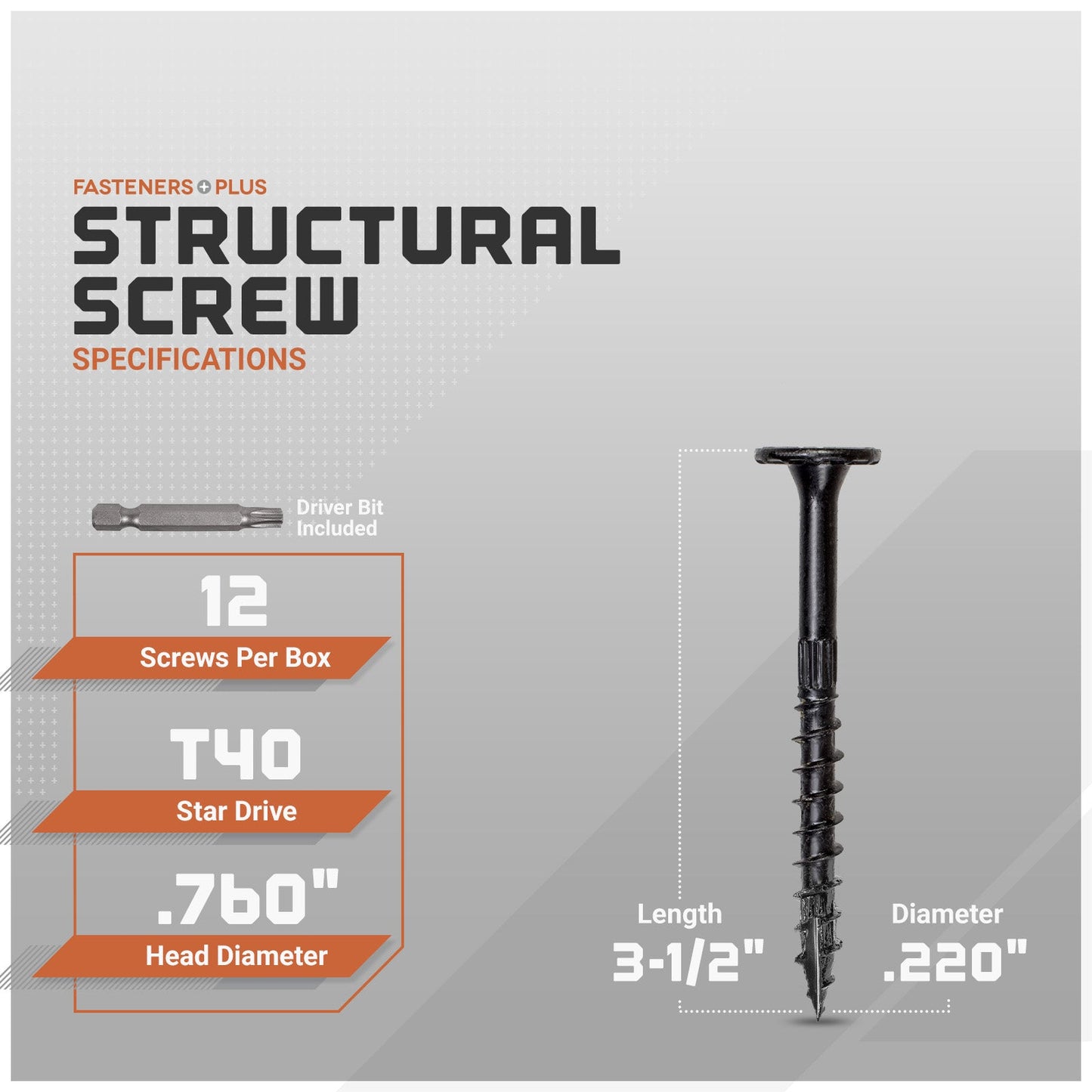 Structural screw packaging with specifications on a gray background