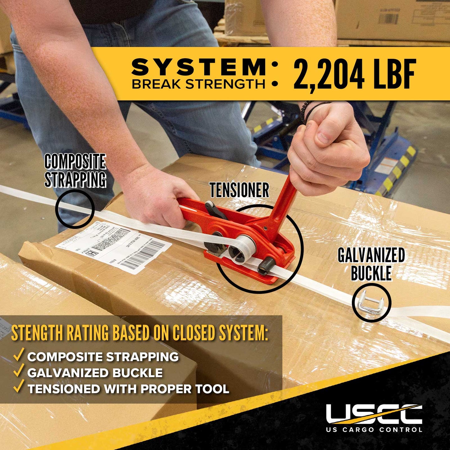 3/4" Cordstrap Buckles for Composite Strapping - Pallet