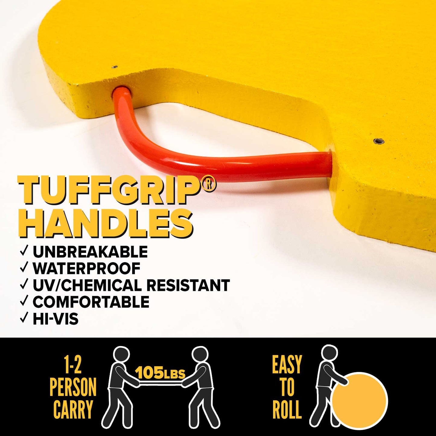tuffgrip hanldes are strong and ergonomic