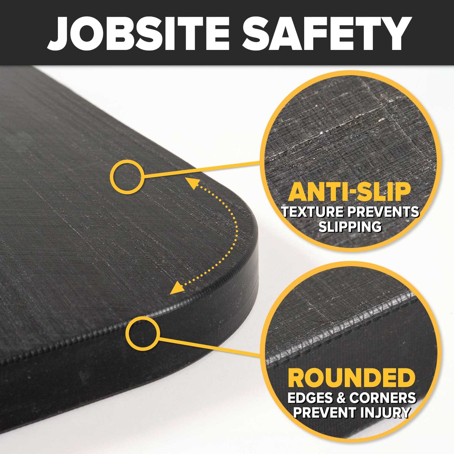 jobsite safe - rounded edges and non-slip texture