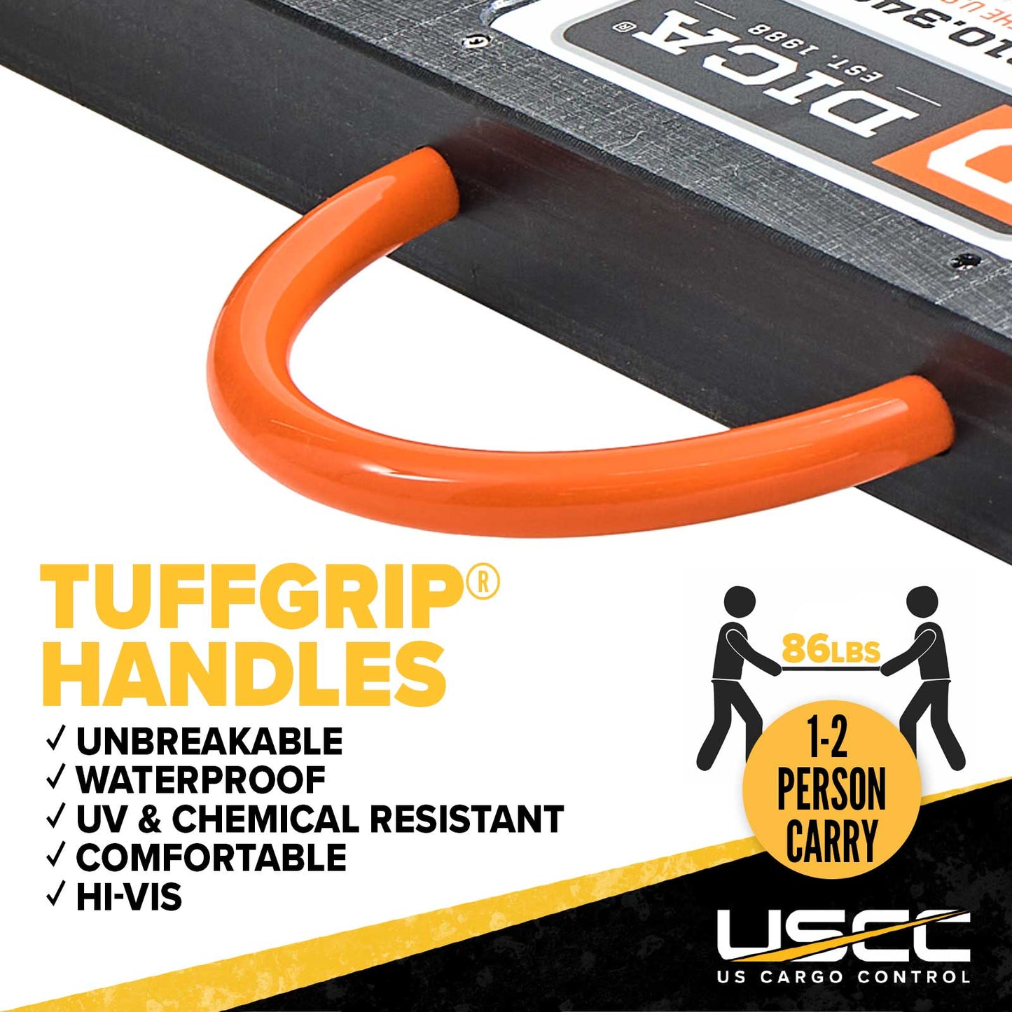 tuffgrip hanldes are strong and ergonomic