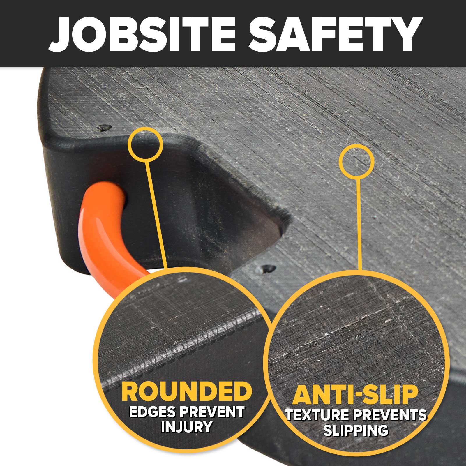 jobsite safe - rounded edges and non-slip texture
