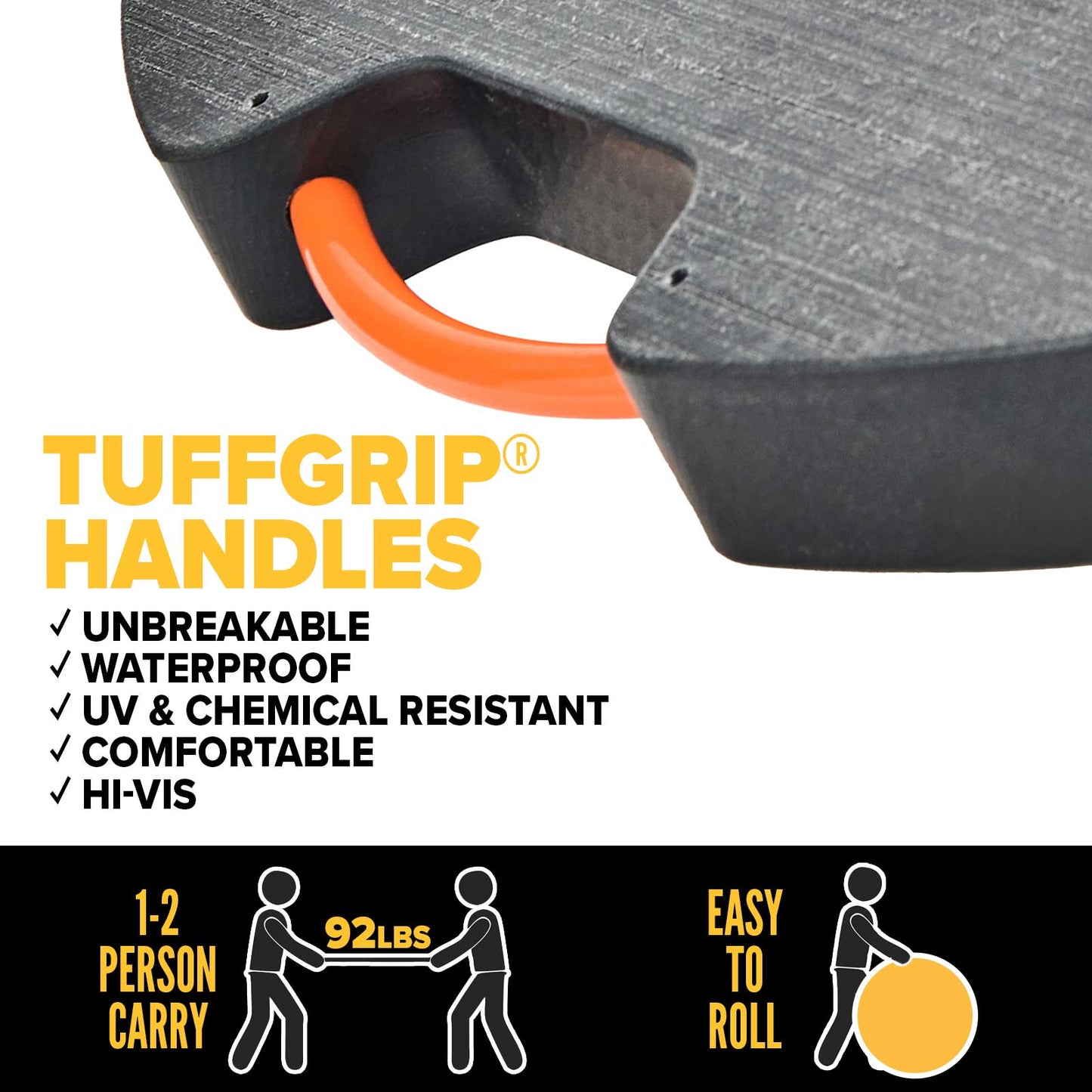 tuffgrip hanldes are strong and ergonomic