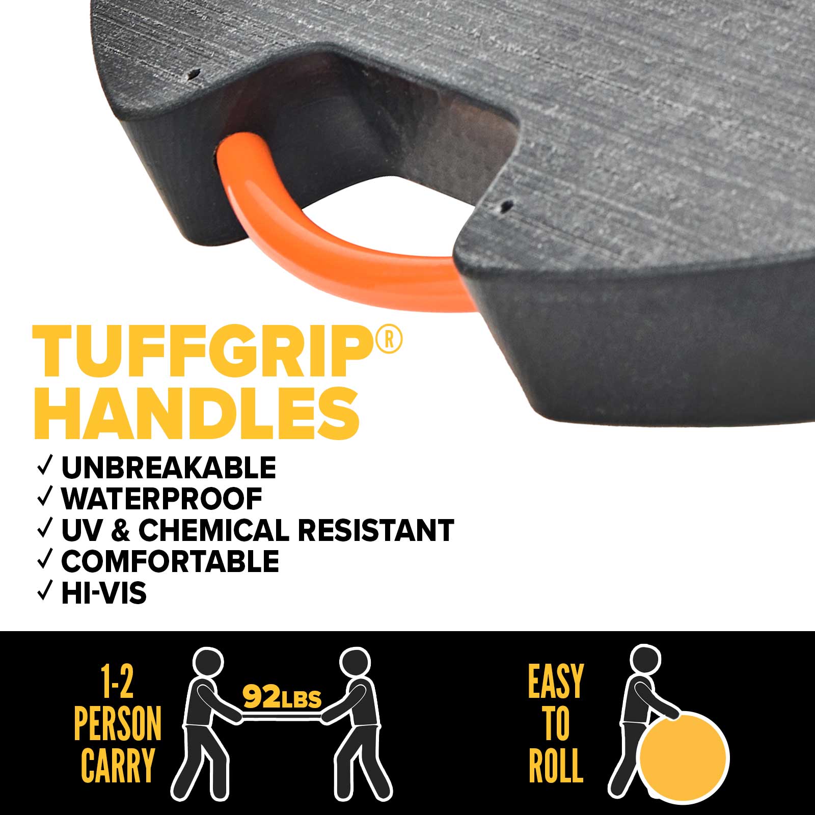 tuffgrip hanldes are strong and ergonomic