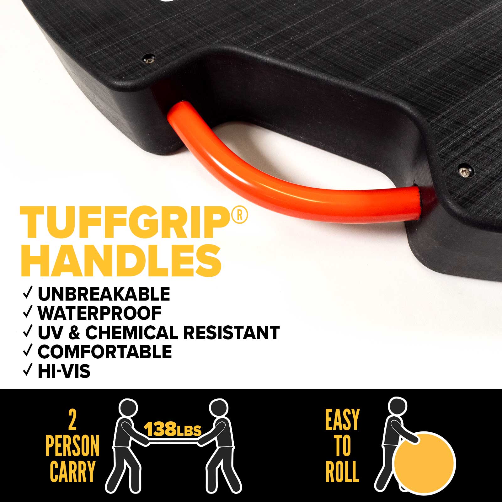 tuffgrip hanldes are strong and ergonomic