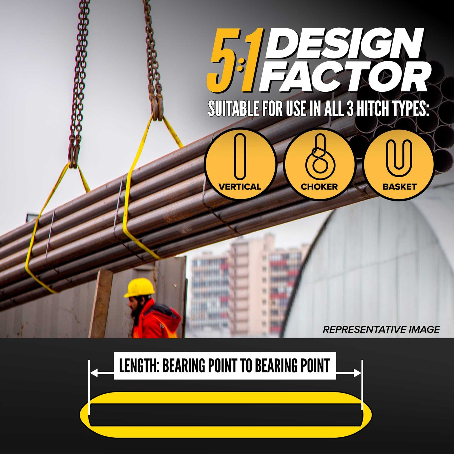 type 5 twisted endless nylon sling hitches