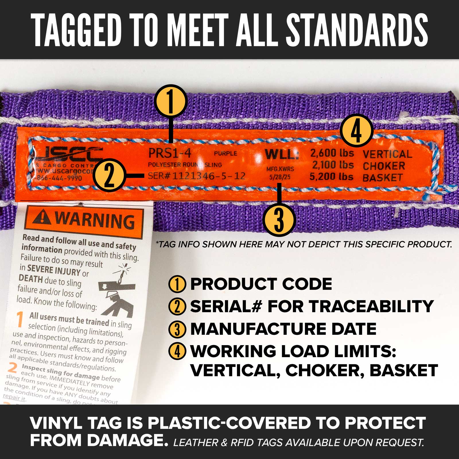 polyester roundsling tag