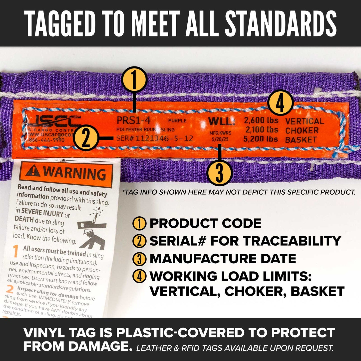 polyester roundsling tag