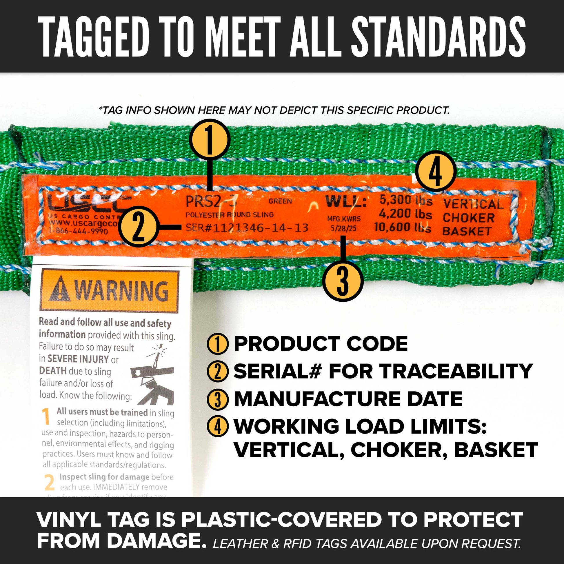 polyester roundsling tag