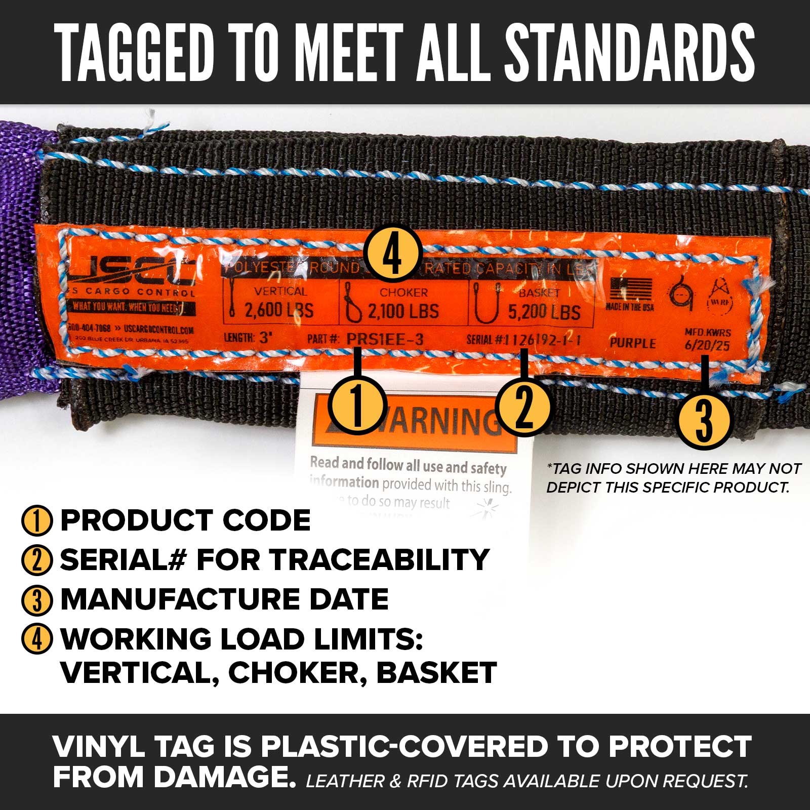 polyester roundsling tag