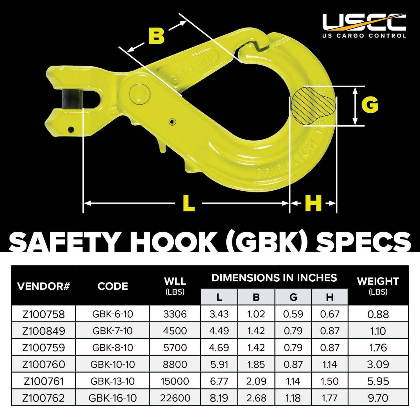 gunnebo GBK safety hook specs