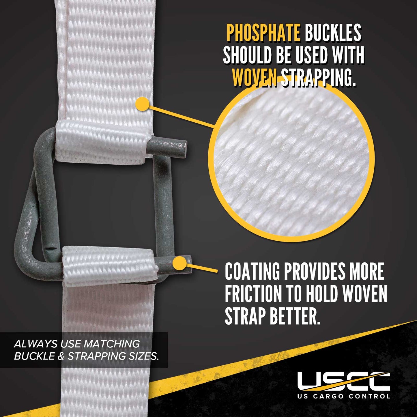 3/4" Cordstrap Buckles for Woven Strapping - Box of 500