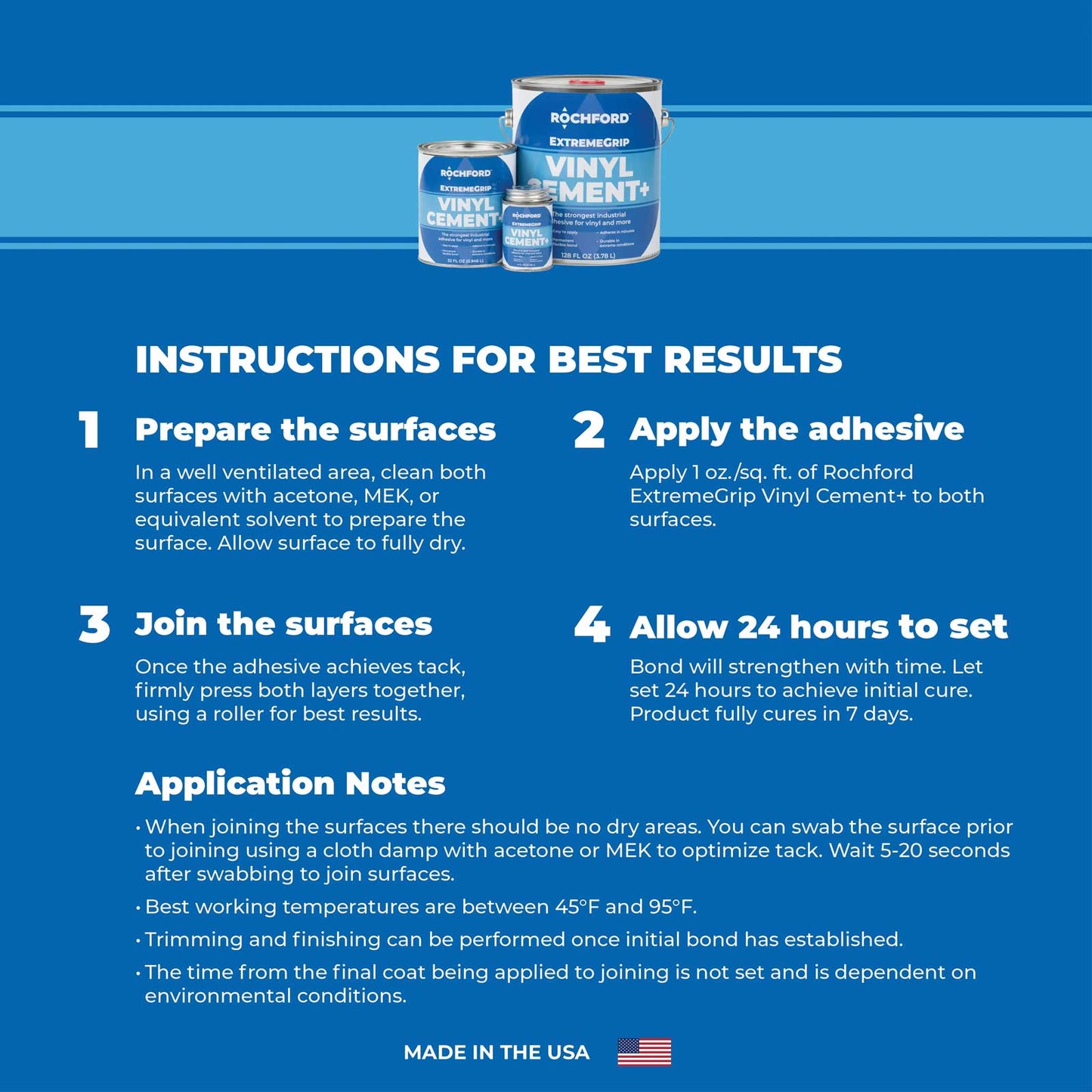 Tarp Repair Kit: 2'x2' Black Tarp Patch and Vinyl Cement