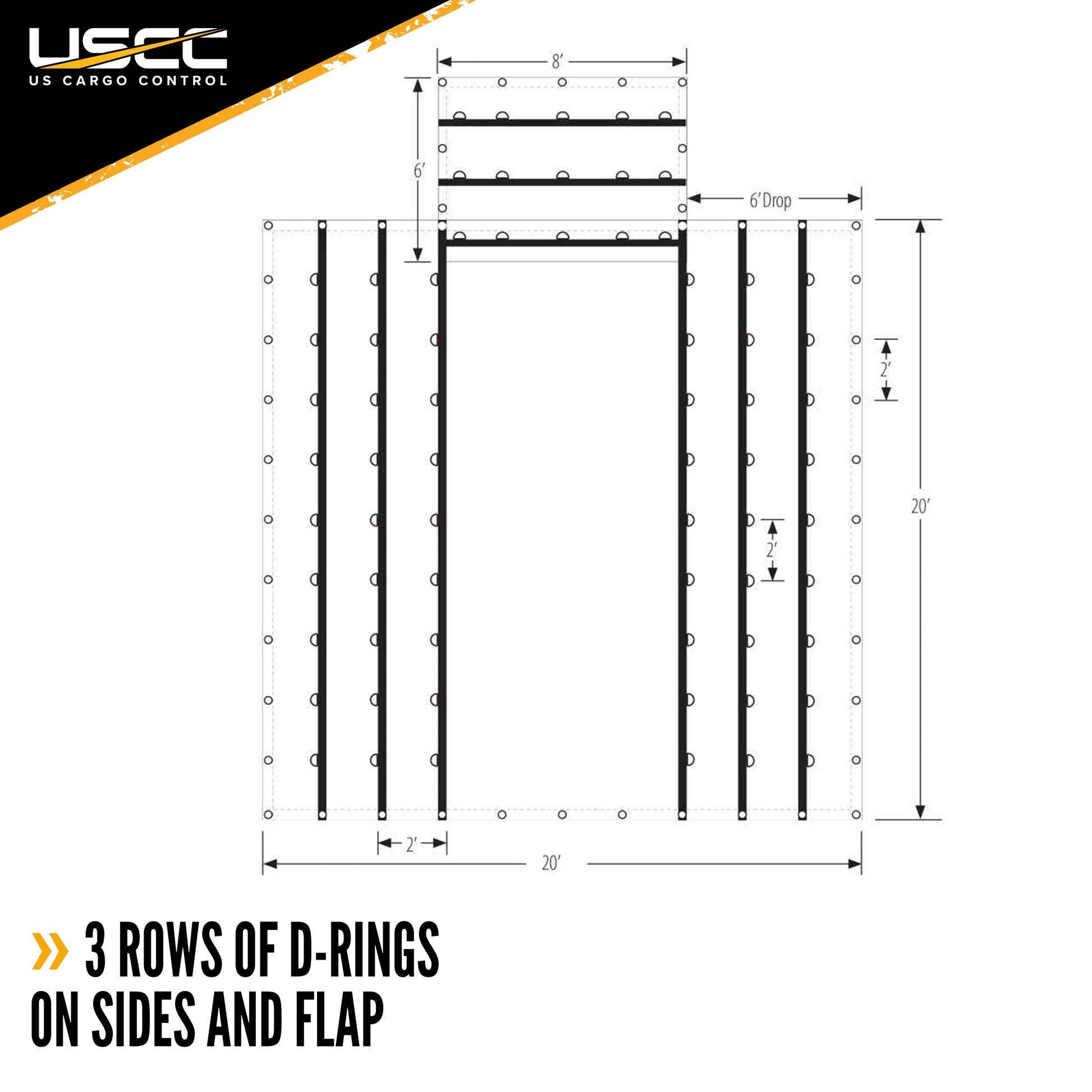 14 oz 3 Pc Lumber Tarp Ends 20 foot x 20 foot (6 foot Drop) Mid 20 foot x 16 foot Black image 5 of 10
