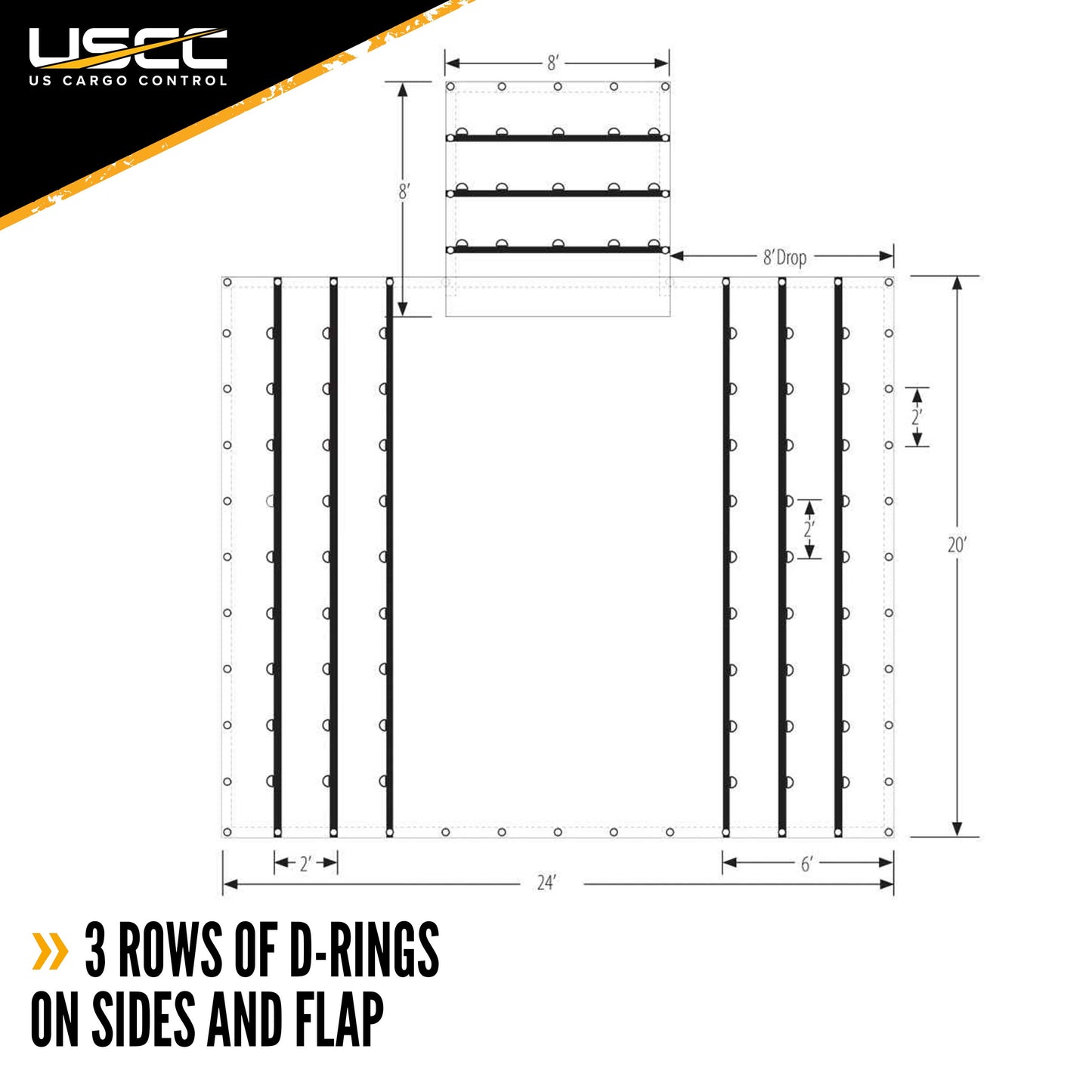 14 oz 3 Pc Lumber Tarp Ends 24 foot x 20 foot (8 foot Drop) Mid 24 foot x 18 foot Black image 5 of 10