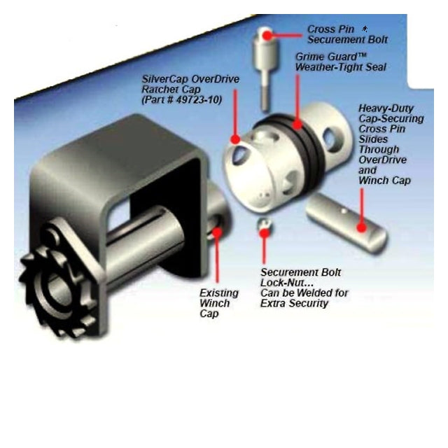 SilverCap® OverDrive™ Ratcheting Cap - image 3