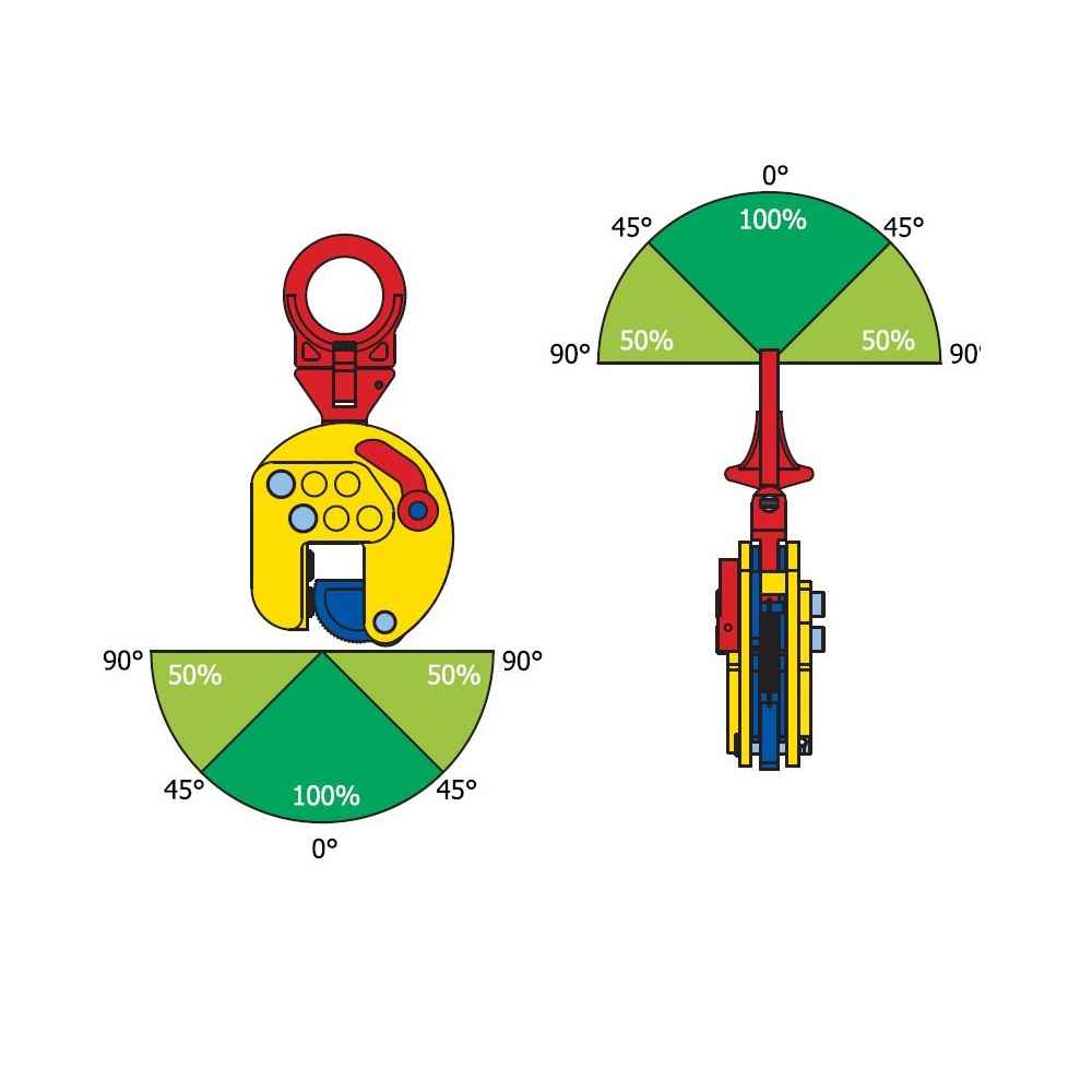 Terrier TSEU-A 3 Ton Adjustable Lifting Clamp - 863300 - image 2