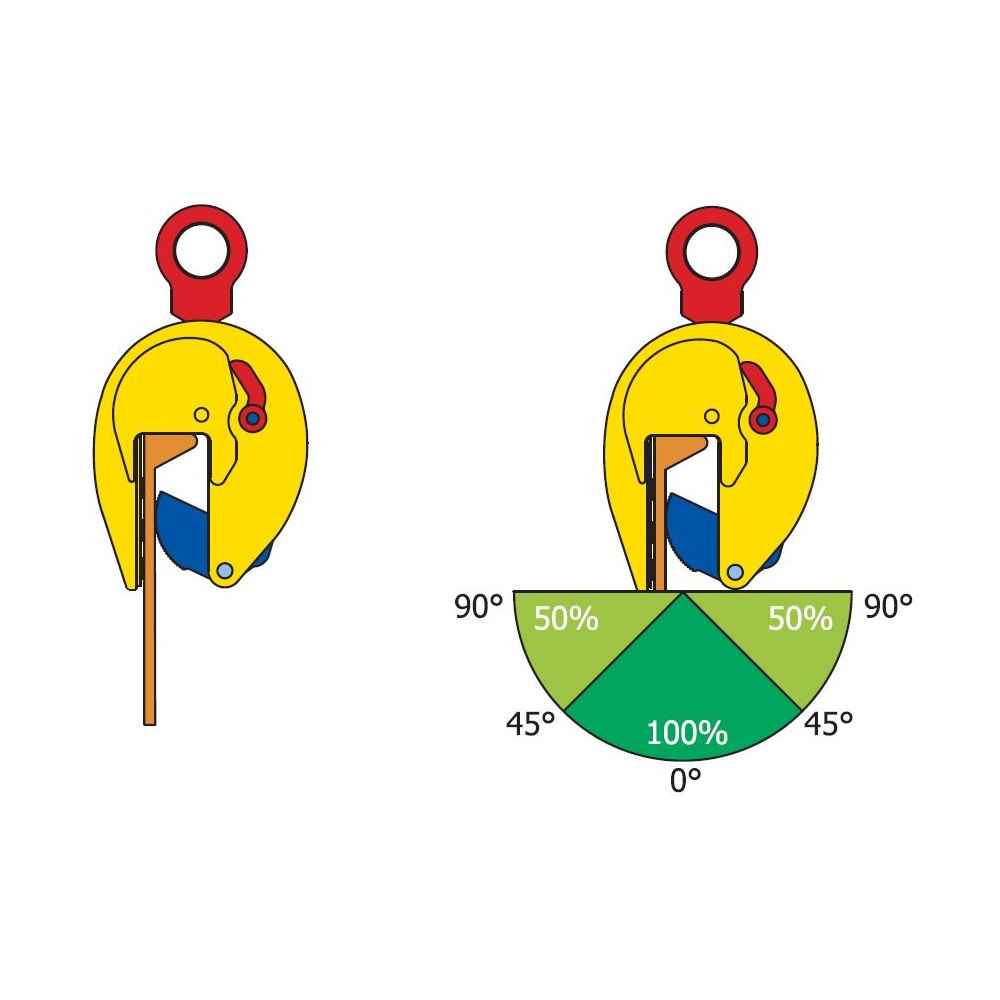 Terrier TSHP 1 Ton Vertical Lifting Clamp 860110 image 2 of 2