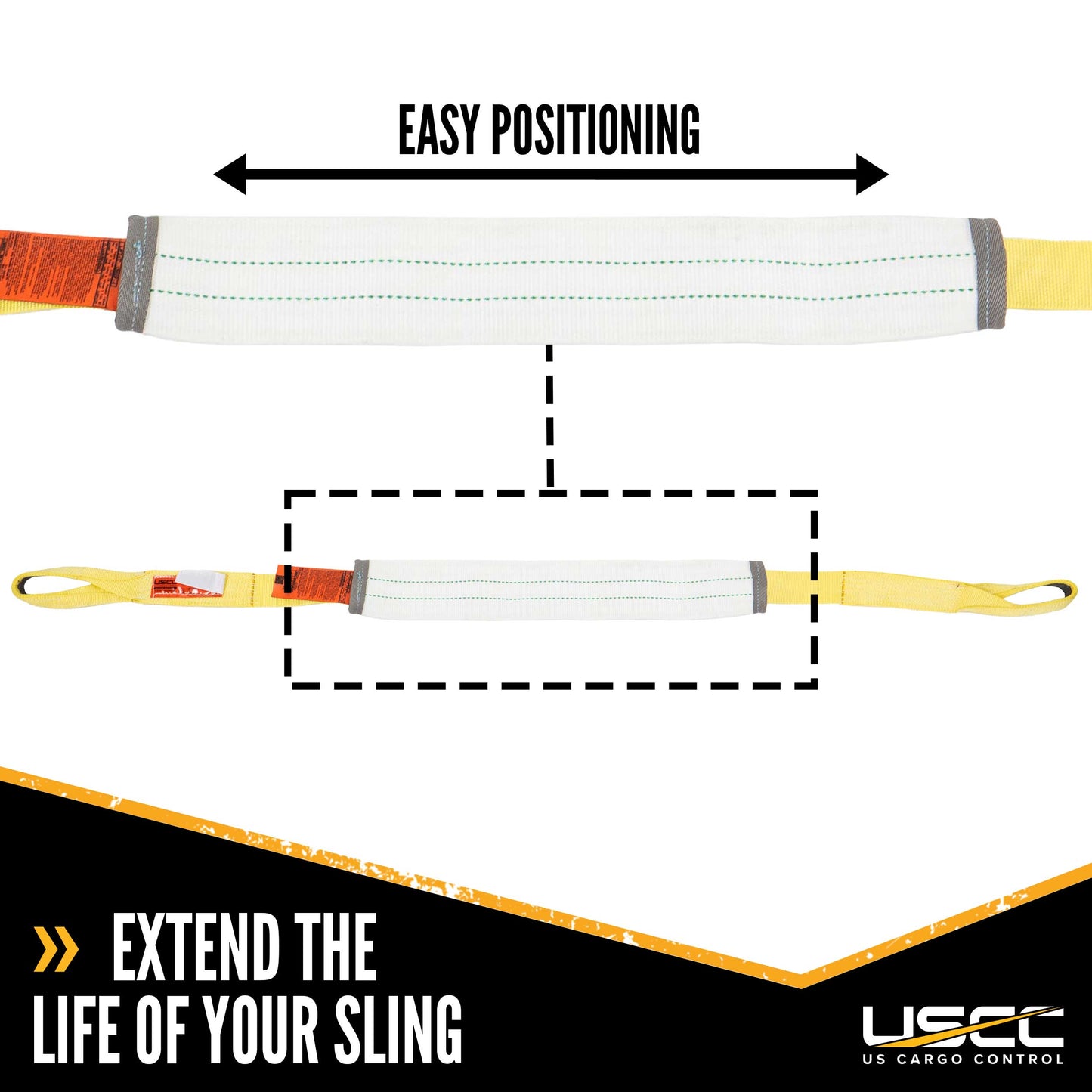 cornermax-sling-protection-sleeves