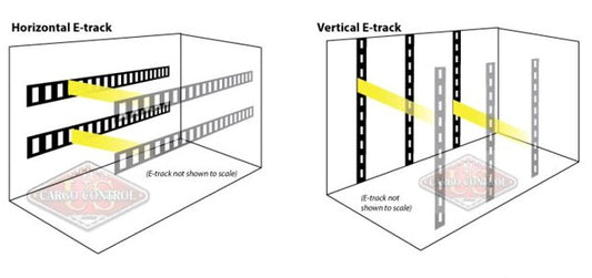 Horizontal E-track vs. Vertical E-track