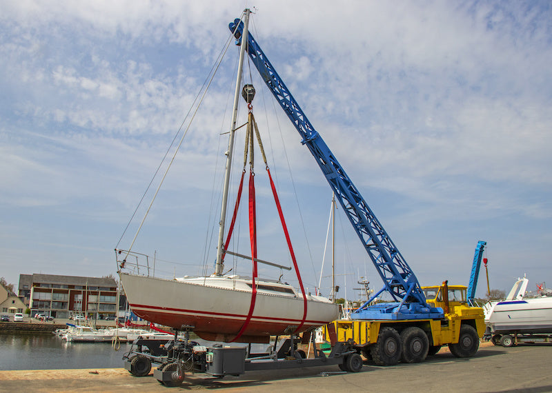 how to choose the right synthetic web sling