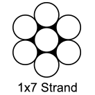1x7 EHS Guy Wire