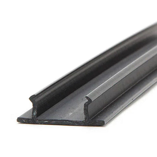 Closure Strips