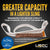greater capacity than standard slings
