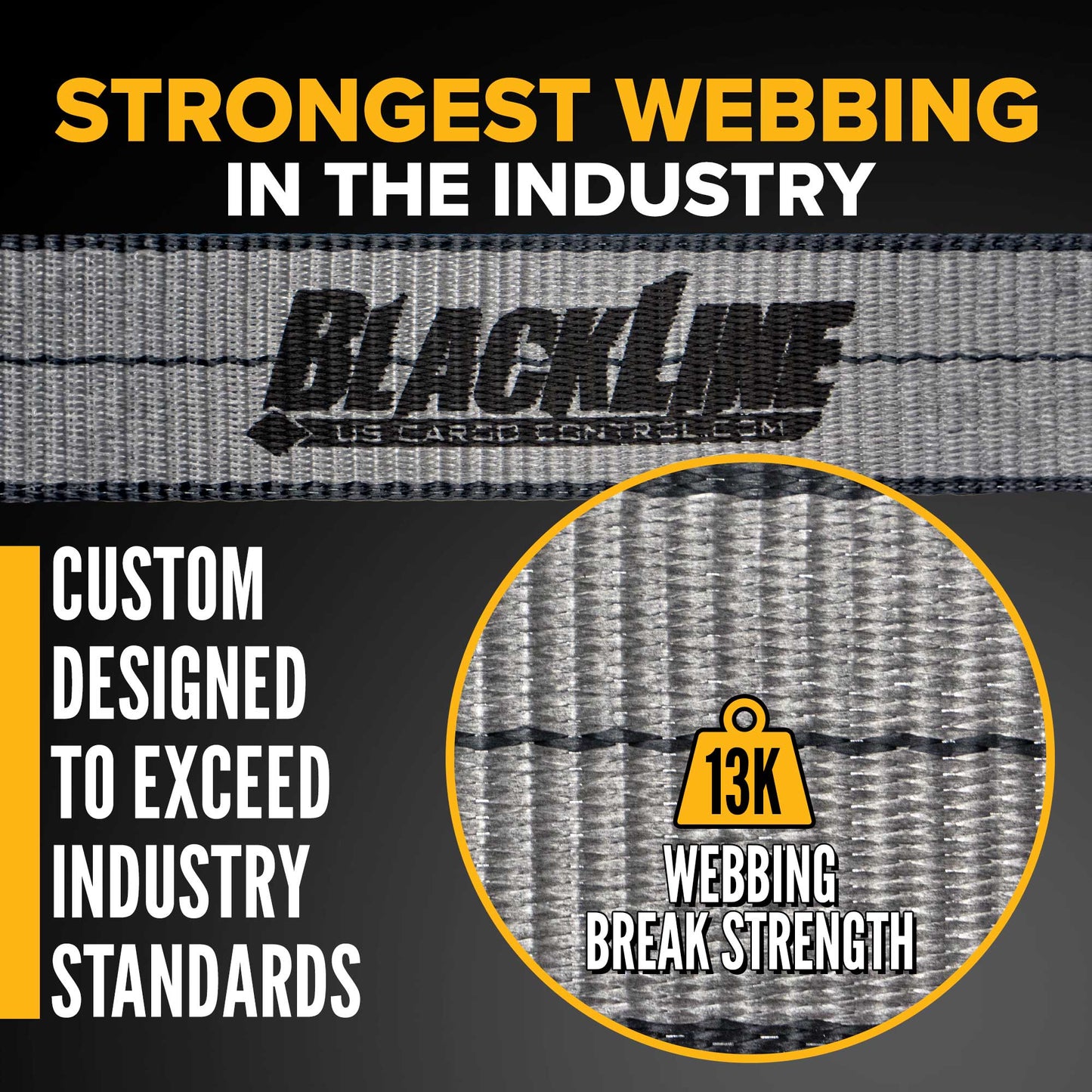 Blackline 2" x 18' Heavy-Duty Ratchet Strap with Wire / Double J Hooks | 10-Pack