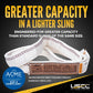 greater capacity than standard slings