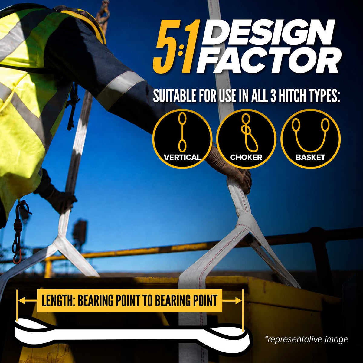 5:1 safety factor
