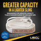 greater capacity than standard slings