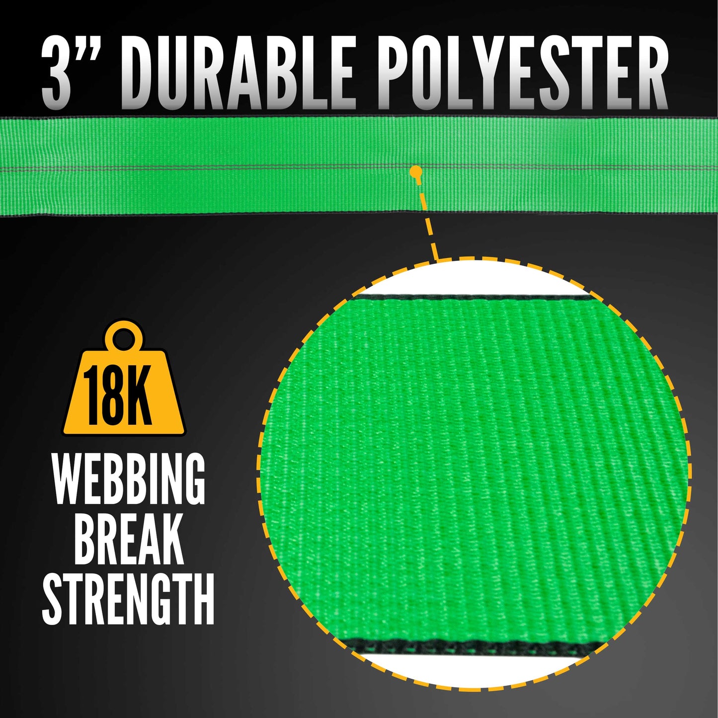 3" 18K Polyester Cargo Webbing Linear Foot - Green