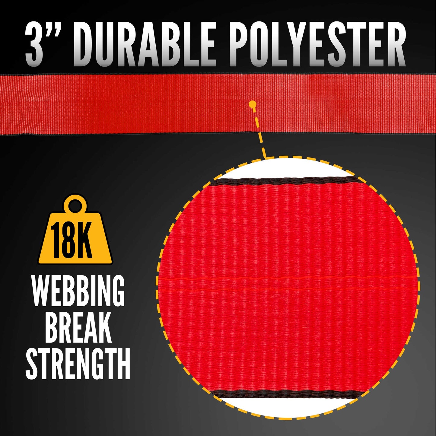 3"x 300' 18K Polyester Cargo Webbing - Red