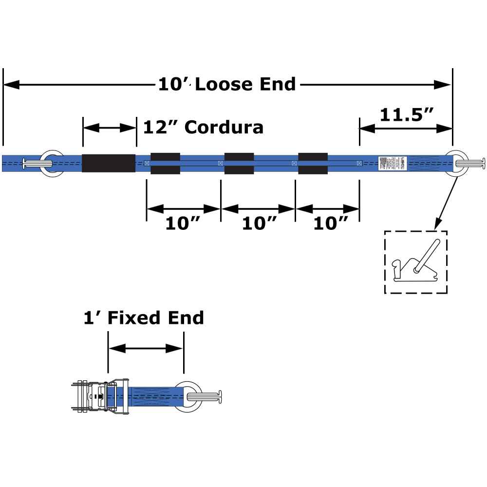 Using Wheel Strap 2