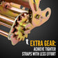 4" Gear-Driving Reverse-Action Ratchet | 24,200 lbs. BS