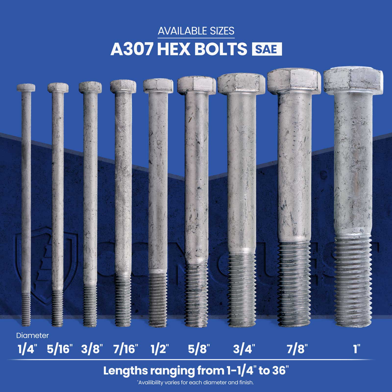 A307 Hex Bolts Available Sizes