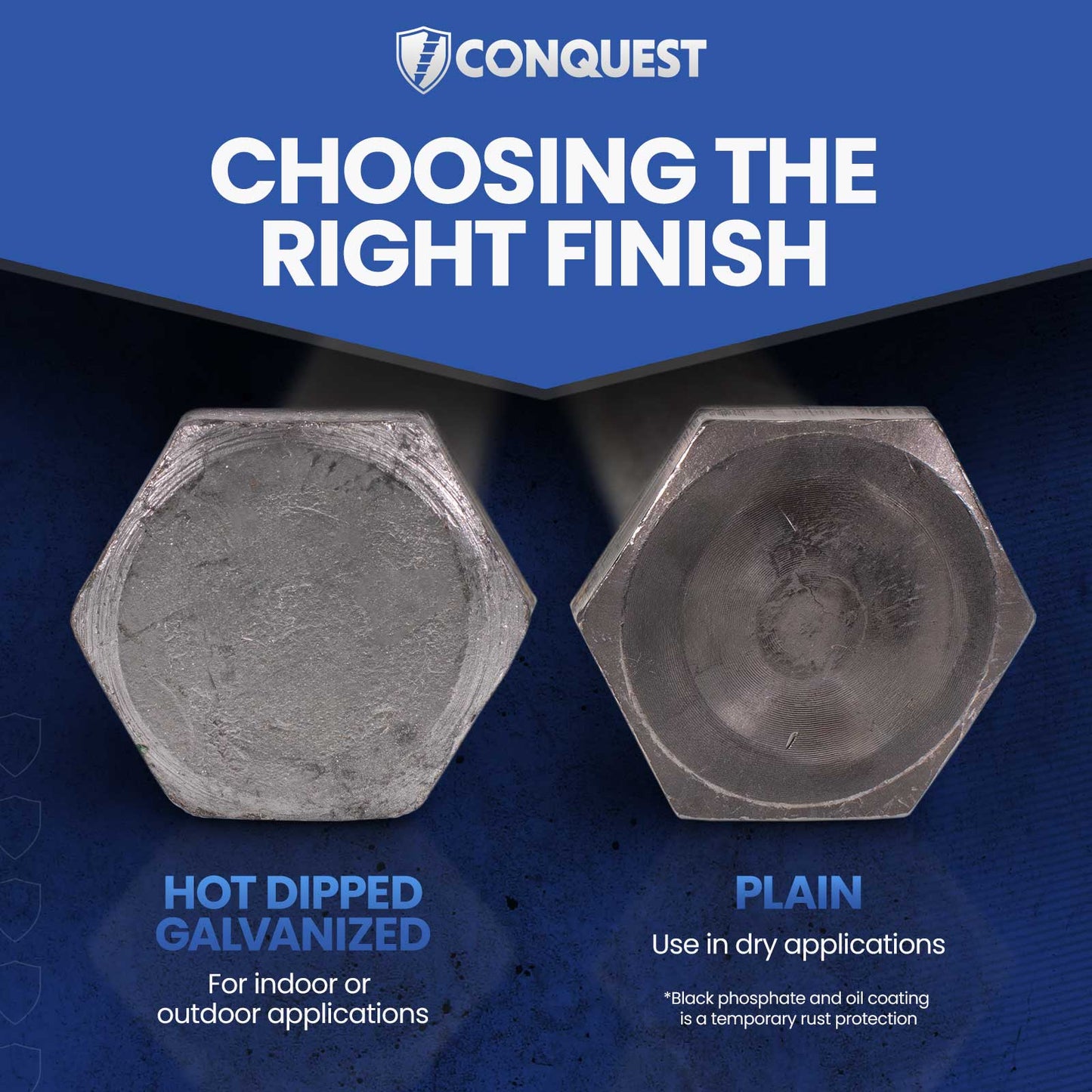 7/8" x 2-1/4" Conquest A325 Type 1 Heavy Hex Structural Bolt, Hot Dip Galvanized