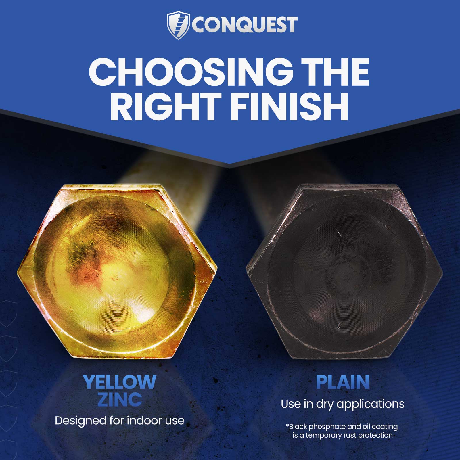 Grade 8 Hex Bolt Finishes 