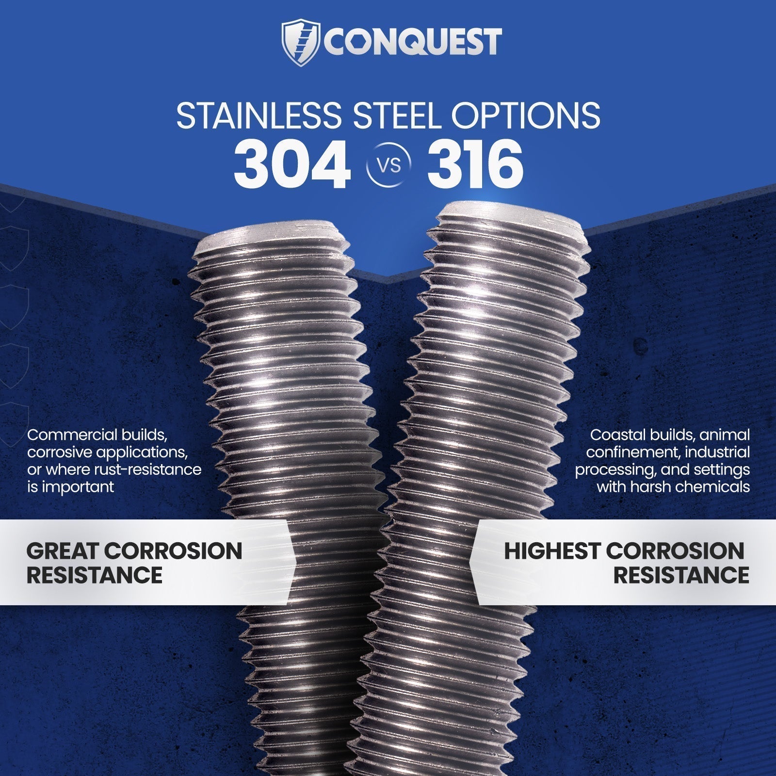 Wide Course Thread Rod Conquest 5/8