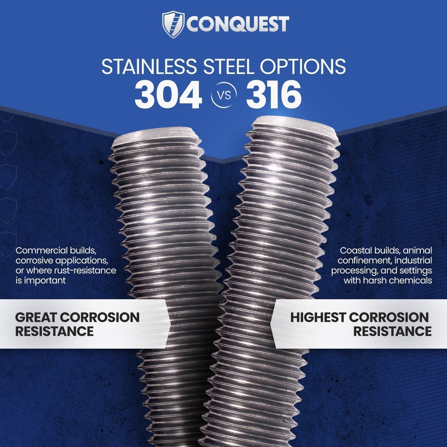 Stainless Steel Options: 304 vs 316