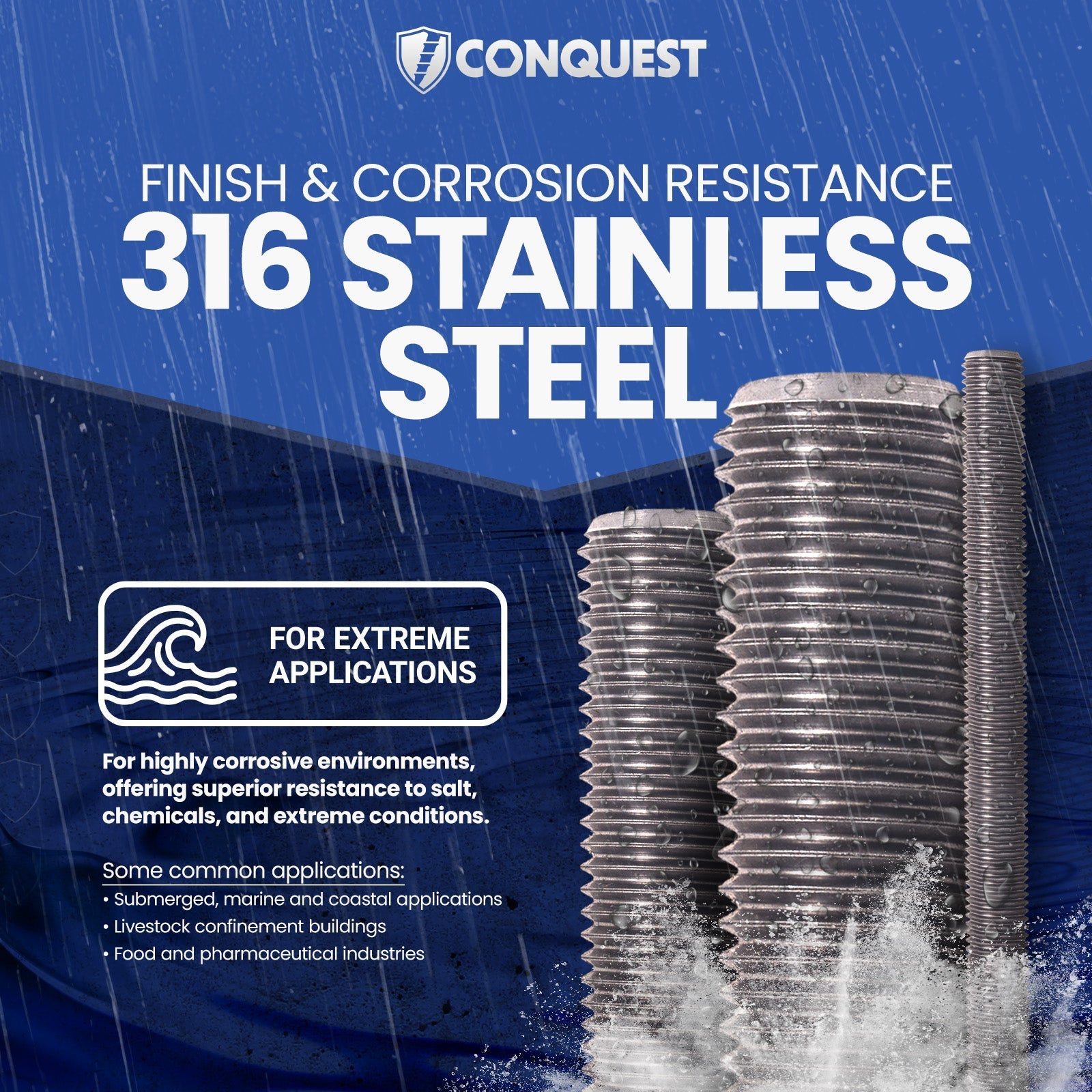 316 Stainless Steel - Corrosion Resistant