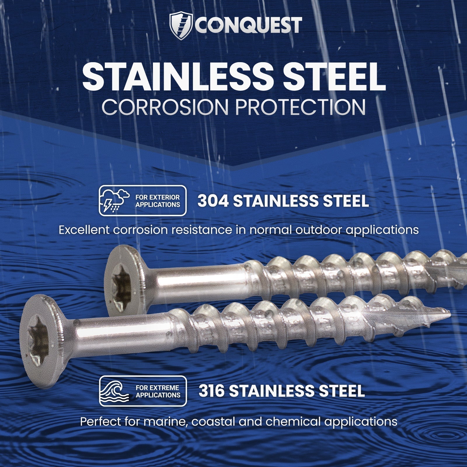 Stainless Steel Corrosion Protection - 304 and 316 Stainless Steel