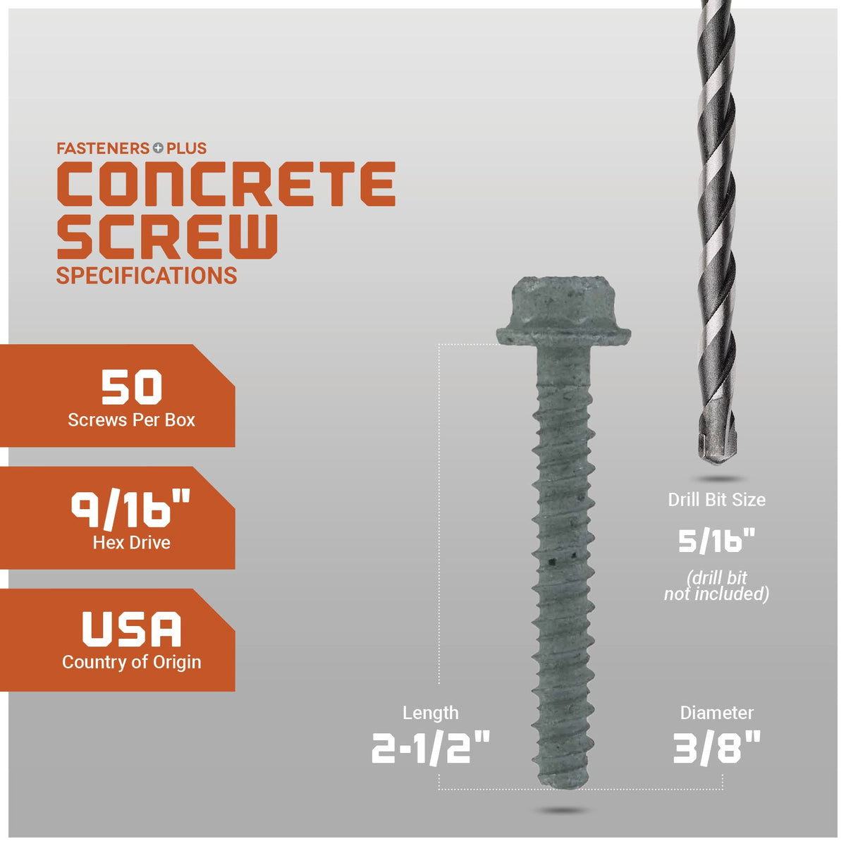 Tapcon Capacity Chart 3/8