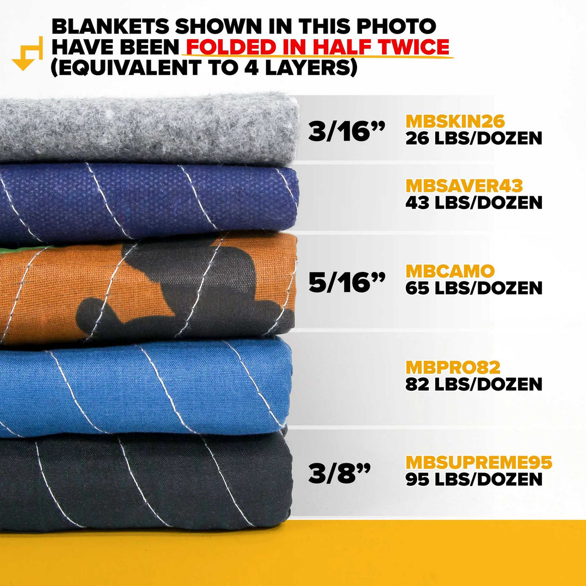 Moving Blankets & Moving Pads for Sale Economy Blue Moving Blankets