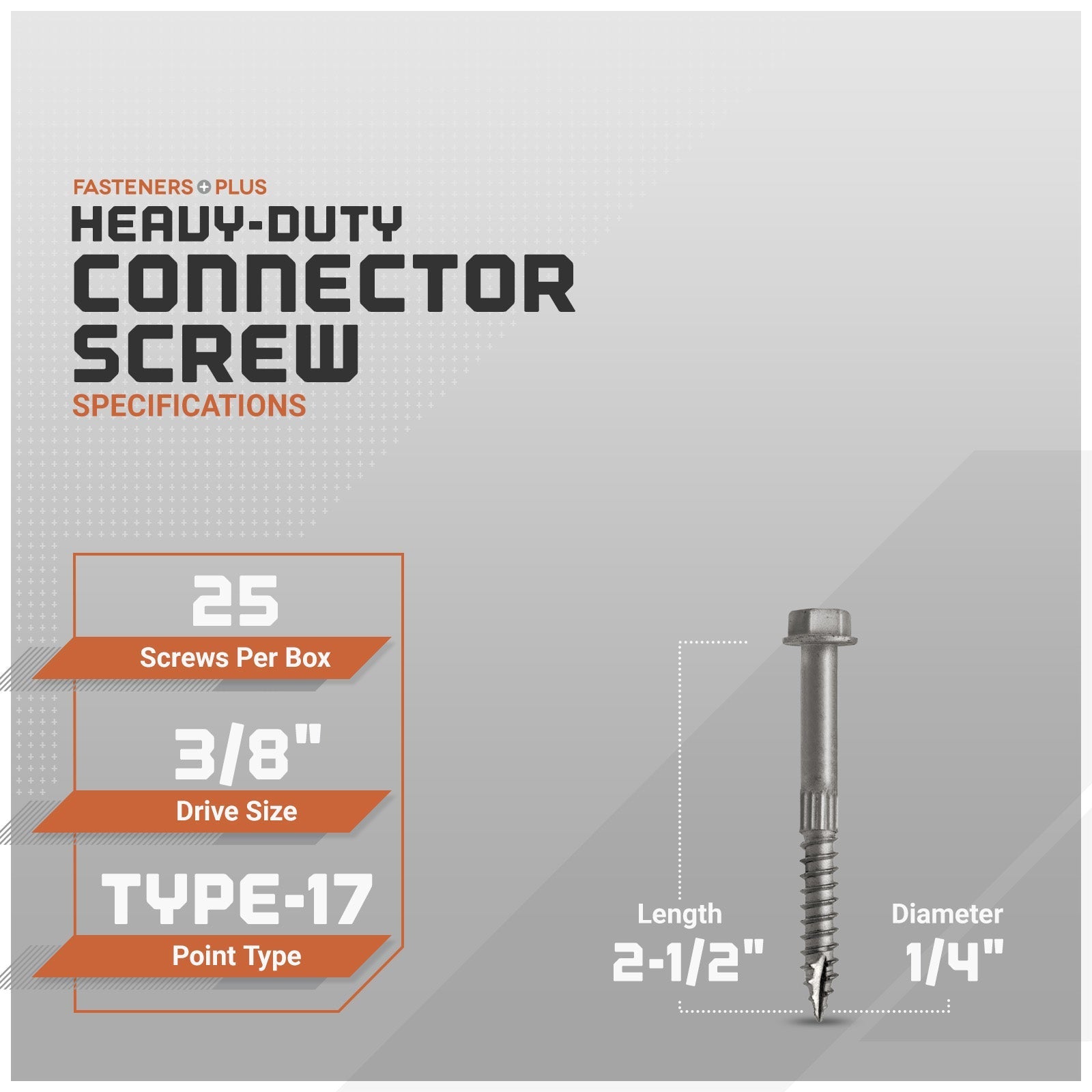Heavy-duty connector screw packaging with specifications on a gray background