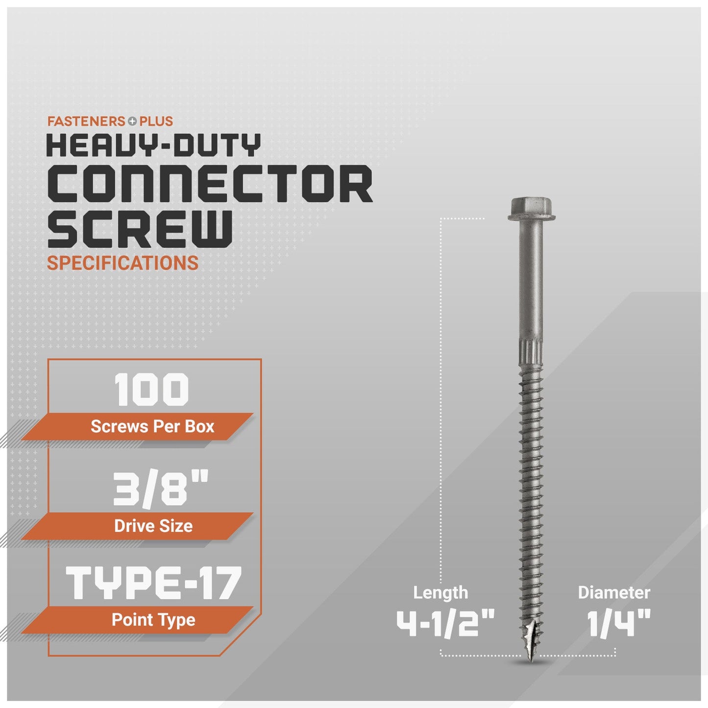 Heavy-duty connector screw packaging with specifications on a gray background