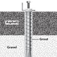 Bolthold Asphalt Anchor Installation